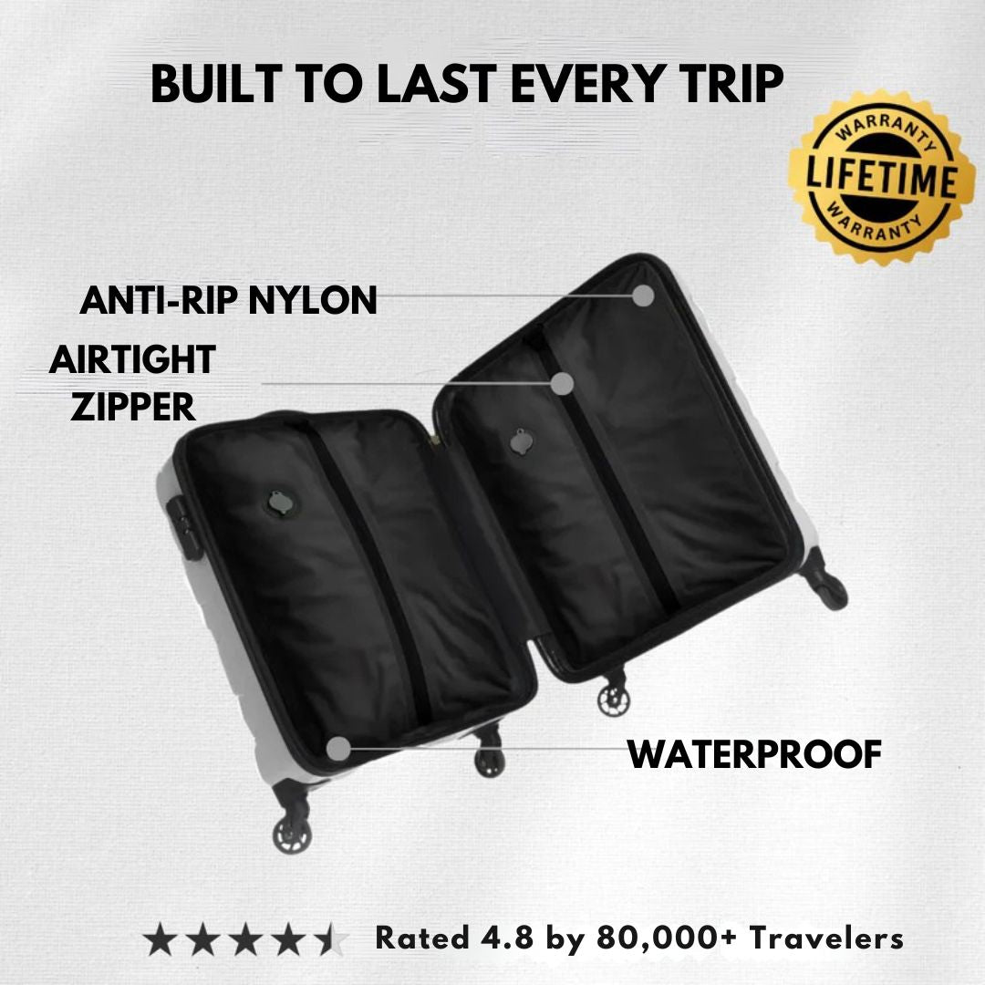 TravyFree™- Pack More, Pay Less